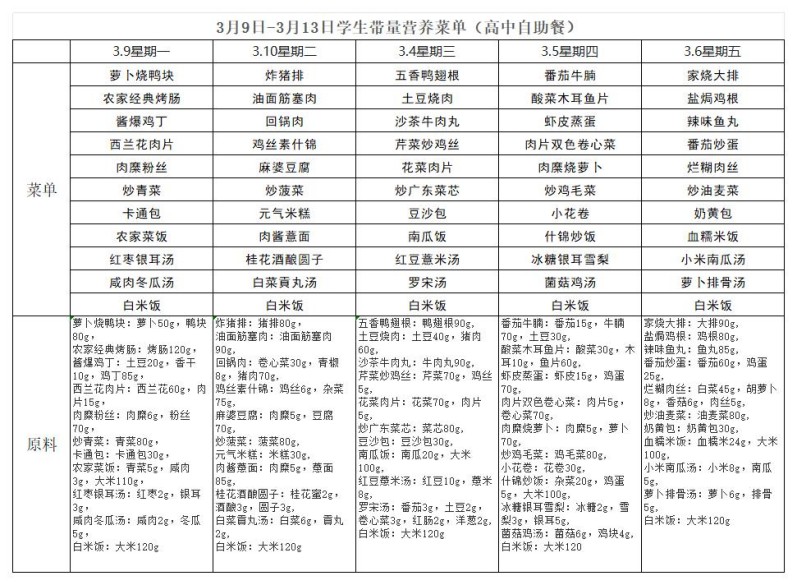2026年3月9日-3月13日学生带量营养菜单(高中自助餐).jpg