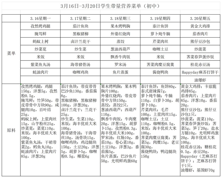 2026年3月16日-3月20日学生带量营养菜单（初中）.jpg