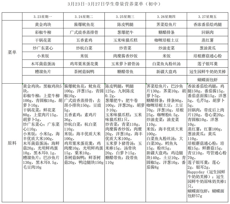 2026年3月23日-3月27日学生带量营养菜单（初中）.jpg