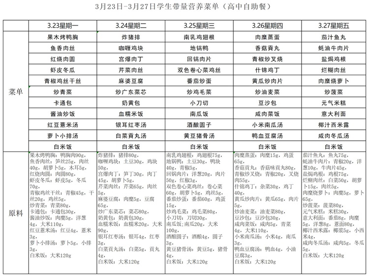 2026年3月23日-3月27日学生带量营养菜单（高中自助餐）.jpg