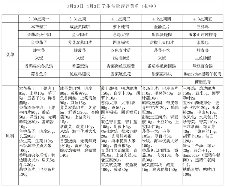 2026年3月30日-4月3日学生带量营养菜单（初中）.jpg