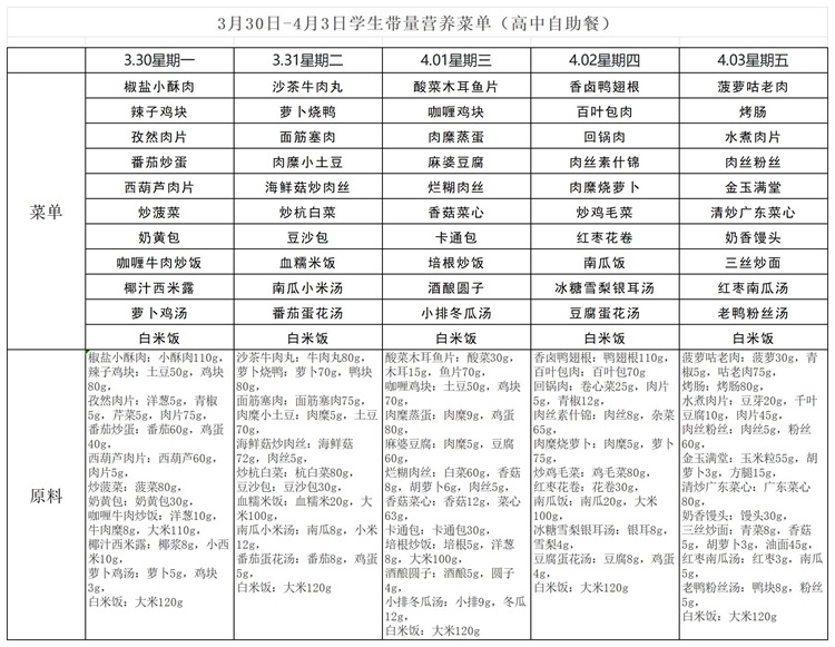 2026年3月30日-4月3日学生带量营养菜单(高中自助餐).jpg