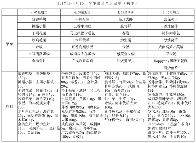 2026年4月7日-4月10日学生带量营养菜单（初中）.jpg