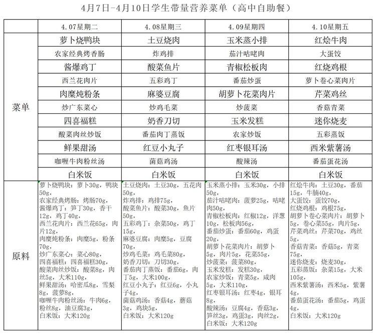 2026年4月7日-4月10日学生带量营养菜单(高中自助餐).jpg