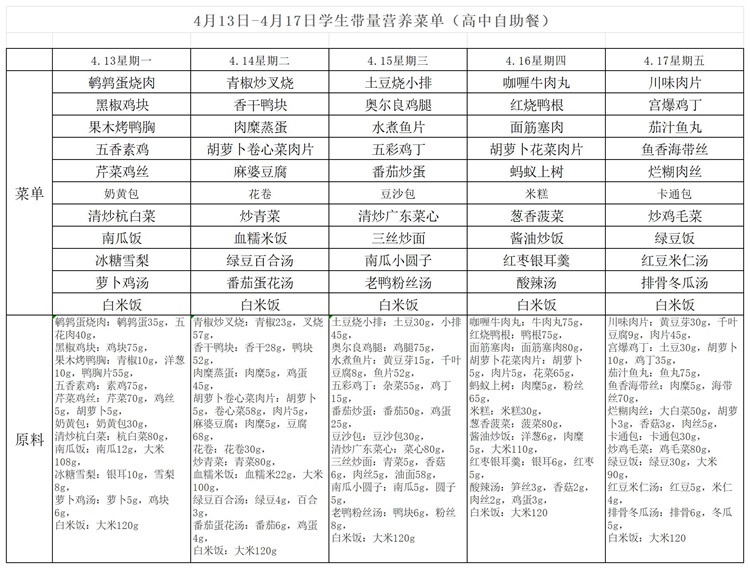 2026年4月13日-4月17日学生带量营养菜单(高中自助餐)_Sheet1.jpg