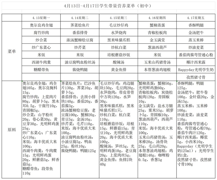 2026年4月13日-4月17日学生带量营养菜单（初中）_中国中学部学生菜单.jpg